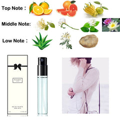 Series Of Women Perfume Deodorant Fragrance - Ofcours For Women