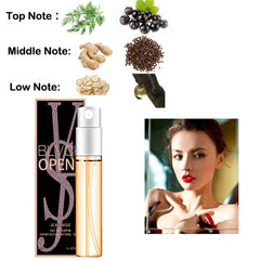 Series Of Women Perfume Deodorant Fragrance - Ofcours For Women