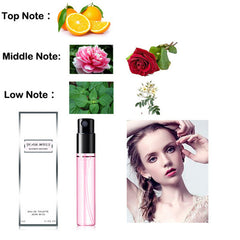 Series Of Women Perfume Deodorant Fragrance - Ofcours For Women