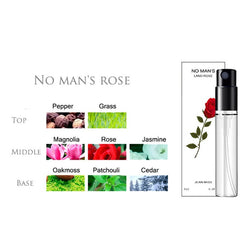 Series Of Women Perfume Deodorant Fragrance - Ofcours For Women